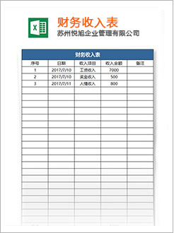 上蔡代理记账